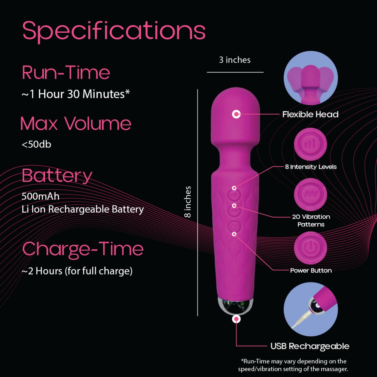 Mini Magic Full Body Massager for Stress & Pain Relief | Compact & Waterproof | 5 Speed Modes | Relaxation | Travel & Skin Friendly | Stress & Pain Relief - Multicolor