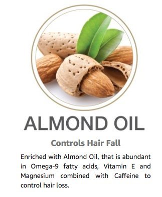 Skin Elements Caffeine Shampoo-200ML