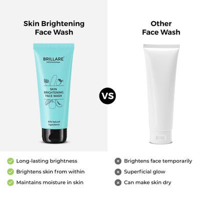 Brillare Professional Natural Face Wash