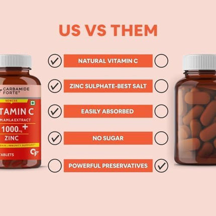 Carbamide Forte Natural Vitamin C Supplements Amla Extract With Zinc | 60 Tablets