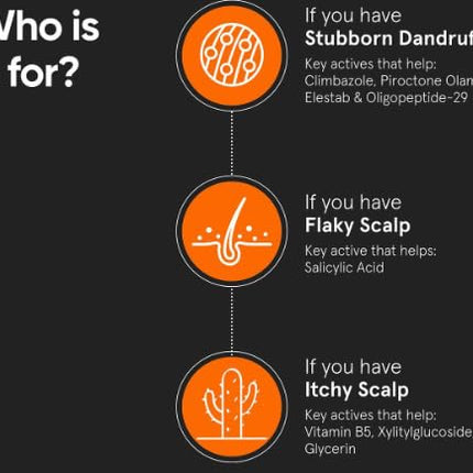 Minimalist Anti-Dandruff Hair Serum-50ml