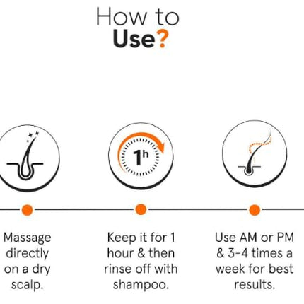 Minimalist Anti-Dandruff Hair Serum-50ml