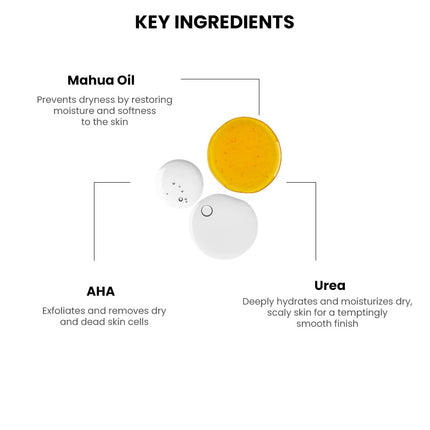 ThriveCo Smoothing Body Lotion -150 ml