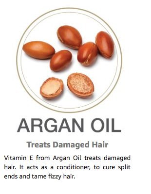 Skin Elements Caffeine Shampoo-200ML