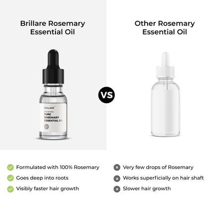 Brillare Pure Rosemary Essential Oil