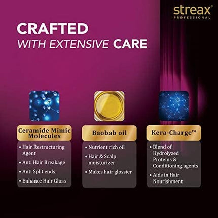 Streax Professional Canvoline Straightening Post Care Shampoo-250ml