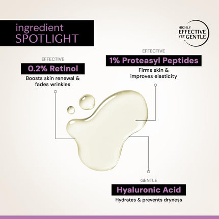 Deconstruct 0.2% Retinol Face Serum With 1% Peptide-30ML