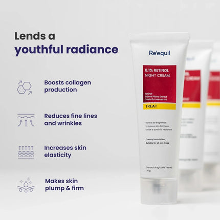 RE' EQUIL 50 Spf All The Retinol Starter Bundle (0.1% Retinol Night Cream 30Gm, Ultra Matte Sunscreen 20Gm Moisturiser 100Gm