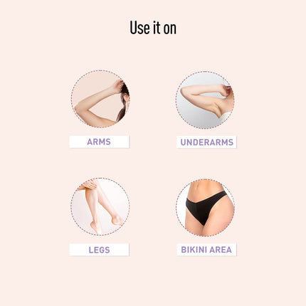 Sirona 5 Blade Mini Travel Razor for Women (Pack of 1)