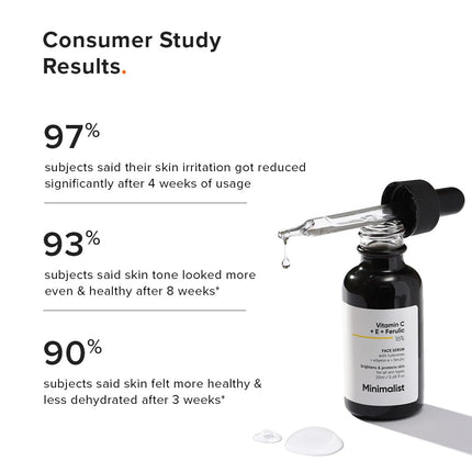 Minimalist Skin Vitamin C 16% Face Serum-20ML