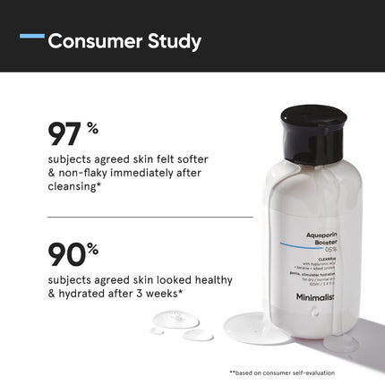 Minimalist 5% Aquaporin Booster | Hydrating Face Wash-100ml