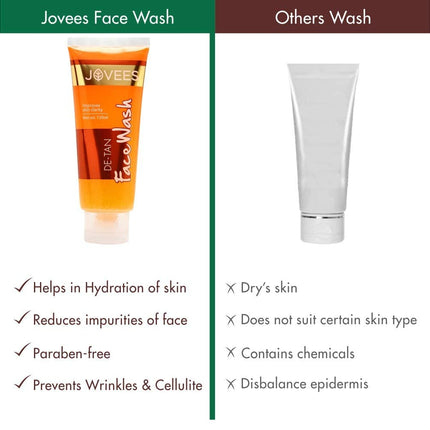 Jovees Herbal Detan Face Wash for All skin type - 120ml