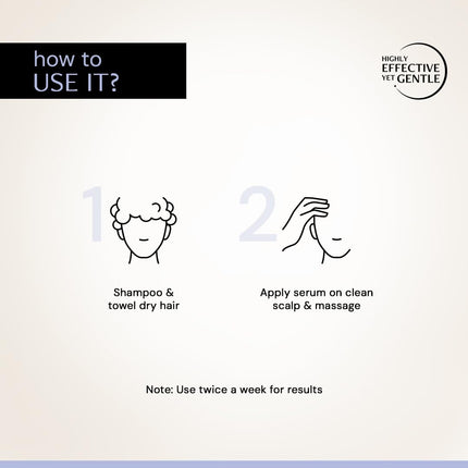 Deconstruct Anti-Dandruff Scalp Serum|Contains 2% Salicylic Acid + 1% Prebiotic + 0.5% Piroctone Olamine-100ml-