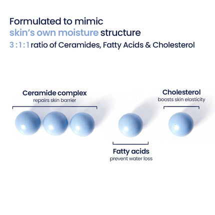 WishCare 3:1:1 Barrier Bounce Moisturizer-50ml