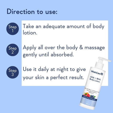 WishCare 10% AHA + 1% BHA Body Lotion- 200ml