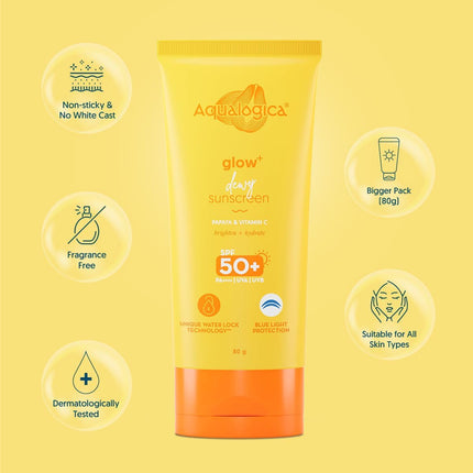 Aqualogica Glow+ Dewy Sunscreen SPF 50 PA++++ with Papaya & Vitamin C | For Oily, Combination & Dry Skin For Men & Women | 80g x 2