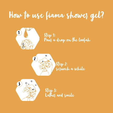 Fiama Body Wash Shower Gel Golden Sandalwood Oil and Patchouli, 250ml