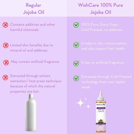 WishCare Pure Cold Pressed Natural Unrefined Jojoba Oil Moisturizer 100 Ml