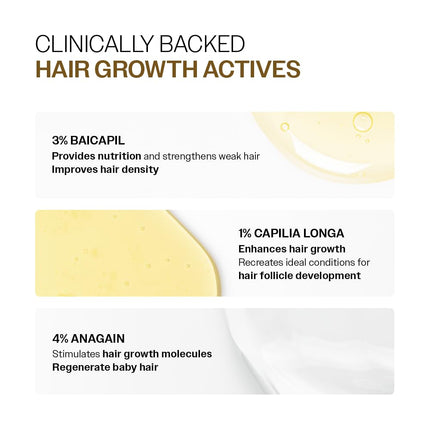 Bare Anatomy Advanced Hair Growth Serum | 3% Redensyl, 4% Anagain, 3% Baicapil, 1% for Women & Men | 30ml