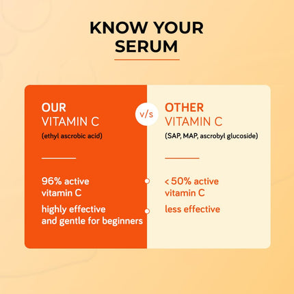 Moody Vitamin C Face Serum Orange & Hyaluronic Acid-20ml