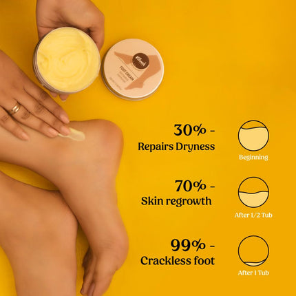 vilvah STORE Foot Cream | For Dry And Cracked Feet-100ML