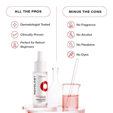 Novology Pro-Lift Cellular Restoration Anti-Ageing Serum with 5.3% Pro Retinol + Adenosine Triphosphate + Peptides-28ml