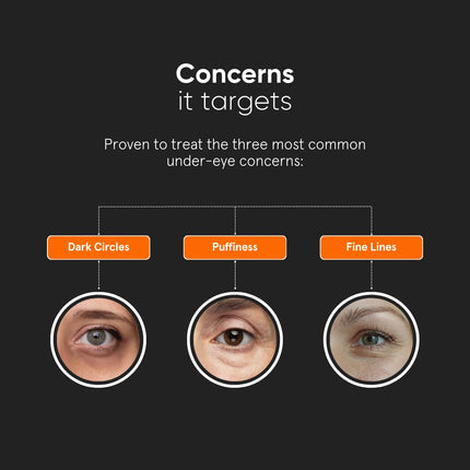 Minimalist Vitamin K + Retinal 01% Under Eye Cream-14gm