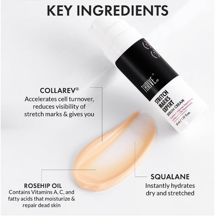ThriveCo Stretch Marks Expert Serum Cream -30ml