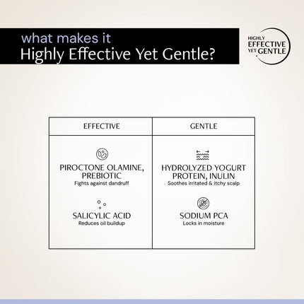 Deconstruct Anti-Dandruff Scalp Serum|Contains 2% Salicylic Acid + 1% Prebiotic + 0.5% Piroctone Olamine-100ml-