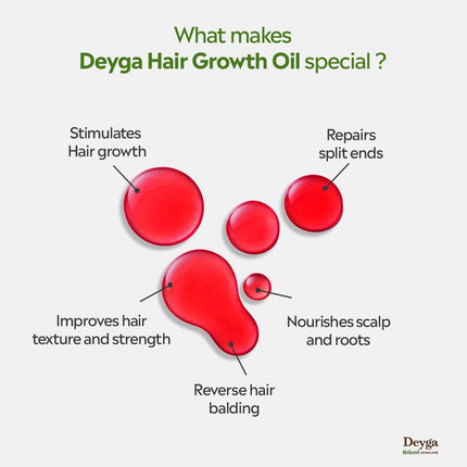 Deyga Hair Growth Oil With Hibiscus, Rosemary & Bhringaraj (100ml)