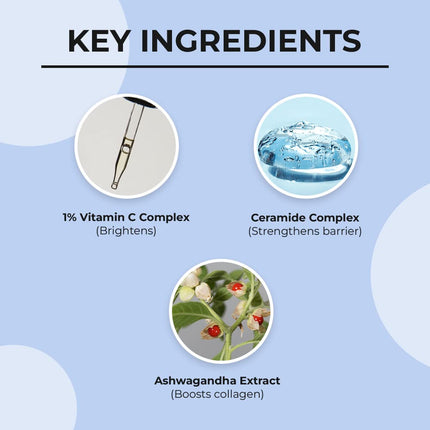 Dr. Sheth's Ceramide & Vitamin C Oil - Free Moisturizer For Women & Men | 50g