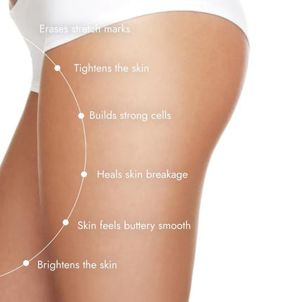 Cos-IQ Stretch Marks Removal Roll-On Serum with Striover | 40ml