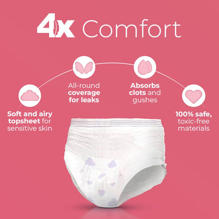 Nua 360° Comfort Maternity Panties XXL-XXXL (38-54 INCHES) | Pack of 5