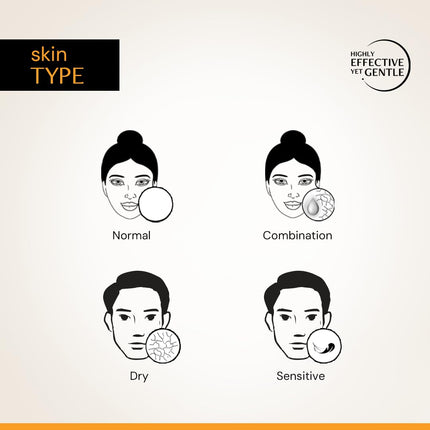 Deconstruct Niacinamide Brightening Face Moisturizer| 5% Niacinamide + 1% Kojic Acid + 5% Vitamin C-50gm