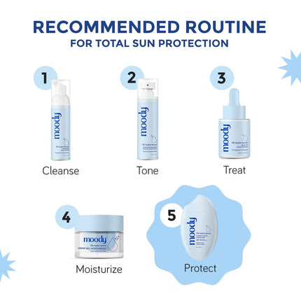 Moody Hydro Burst Water Sunscreen With Hyaluronic & SPF 50 PA ++++ UVA/B Protection-50ml