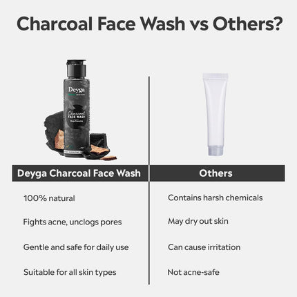 Deyga Charcoal Face Wash All Skin Types (100ml)
