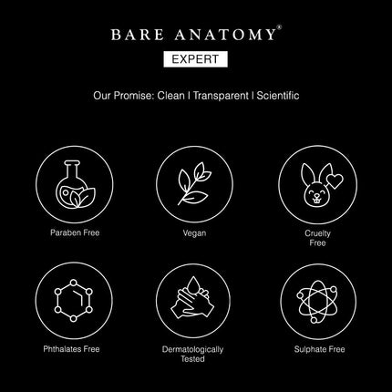 Bare Anatomy Hair Fall Control Shampoo Adenosine & Peptides 250ml (Pack of 2)