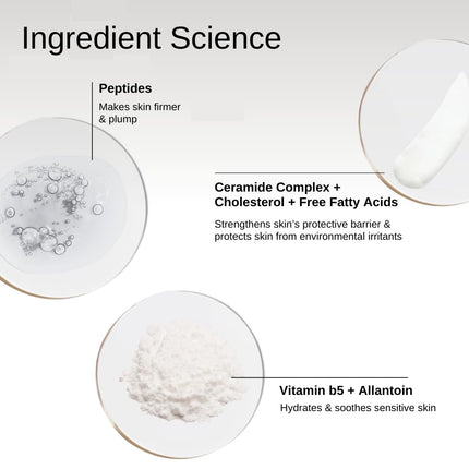 The Formularx Peptide Ceramide Moisturizer-50gm