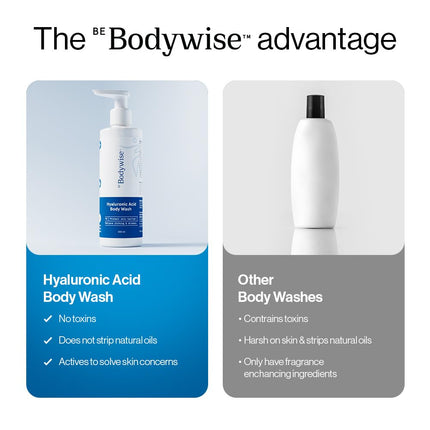 Be Bodywise Hyaluronic Acid Body Wash  All Skin Types | 250ml