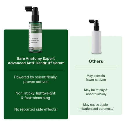 Bare Anatomy Advanced Anti Dandruff Serum-50ml