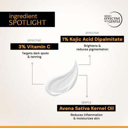 Deconstruct Brightening Face Cream | 5% Niacinamide + 1% Kojic Acid + 5%VitaminC + VitaminE Pack of 2