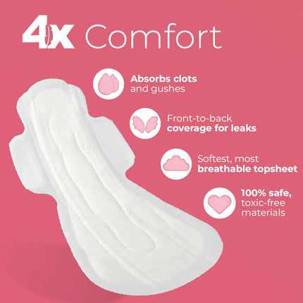 Nua Maternity Comfort Pads | XXXL 400mm | Pack of 8