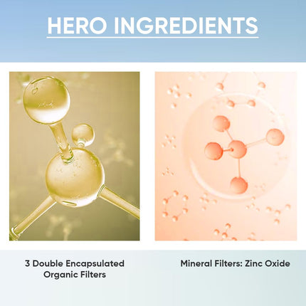 Cos-IQ Sunscreen SPF 50 Serum, PA++++ | 30ml