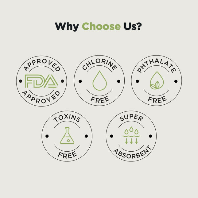 PEESAFE Ultra Thin Sanitary Pad 30 Pads- 14 XL Pads + 16 XXL