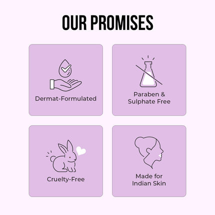 Dr. Sheth's Kesar & Kojic Acid Facewash | With Kesar, Kojic Acid, Niacinamide & Hyaluronic Acid-For All Skin Types |100 g