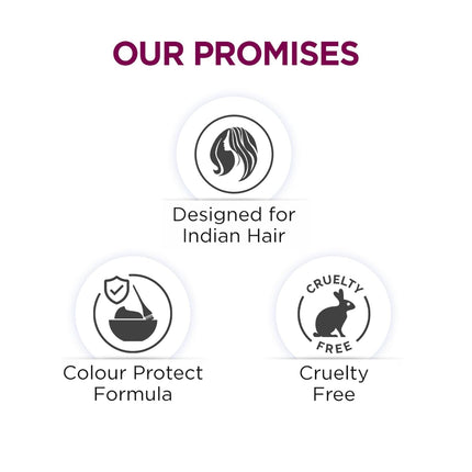 Bblunt Hair Fall Control Shampoo with Pea Protein & Caffeine for Stronger Hair-300ml