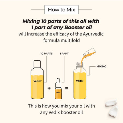 Vedix Customised Ayurvedic Hair Fall Oil | With Coconut + Argan + Tea Tree | 100ml