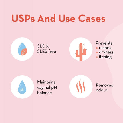 Plush All Natural Intimate & Vaginal Wash 100ml