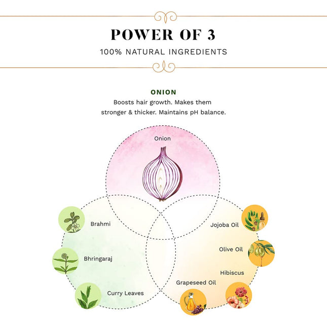 SESA Onion Hair Oil With Bhringraj & Ayurvedic Herbal Extracts -200ml