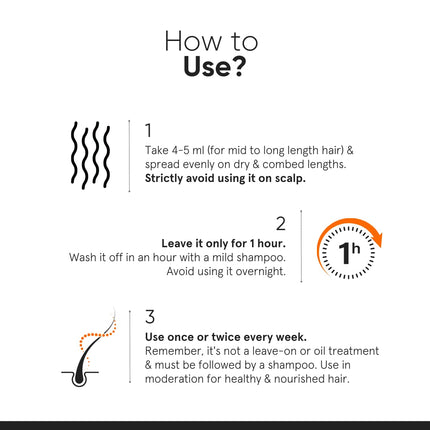 Minimalist Serum Complex 05% Hair Serum with Amino Acids, Argan Oil & Squalane-50ml